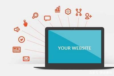 外貿網站建設三要素 域名、服務器與營銷維護